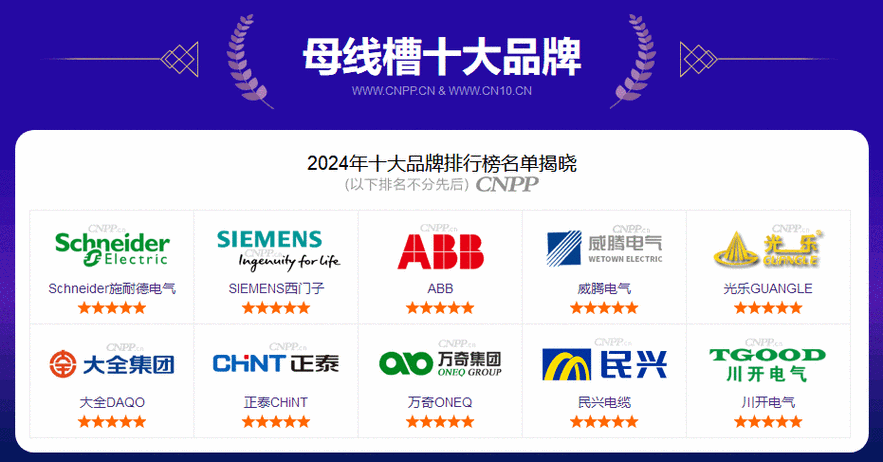 国产母线槽国内一线品牌 5 标选择全攻略