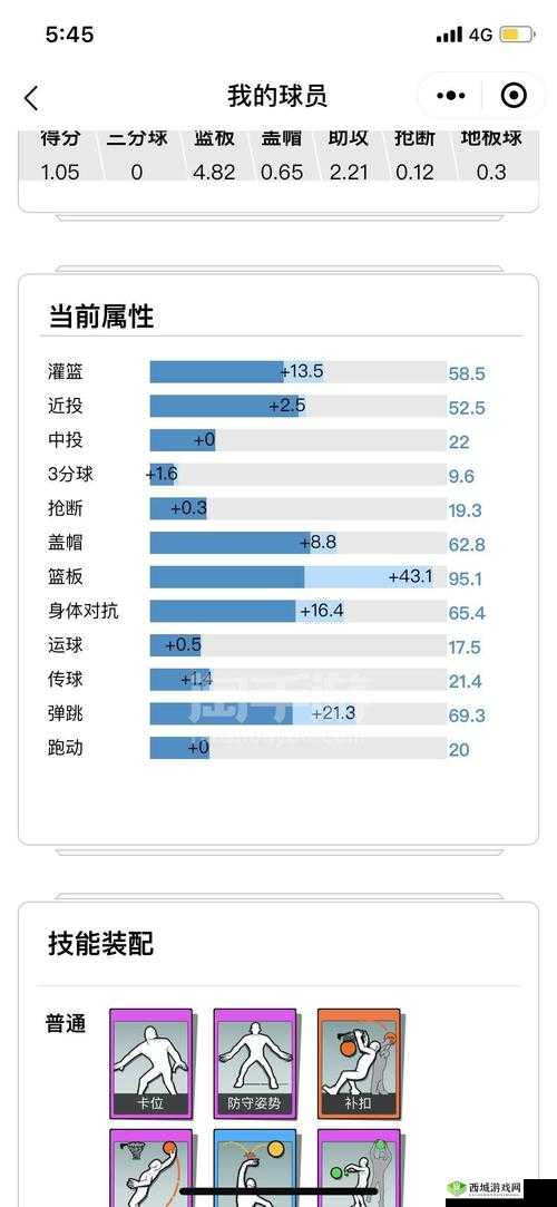 潮人篮球李玲技能搭配全攻略，解锁球场新风尚，成为篮球界时尚先锋