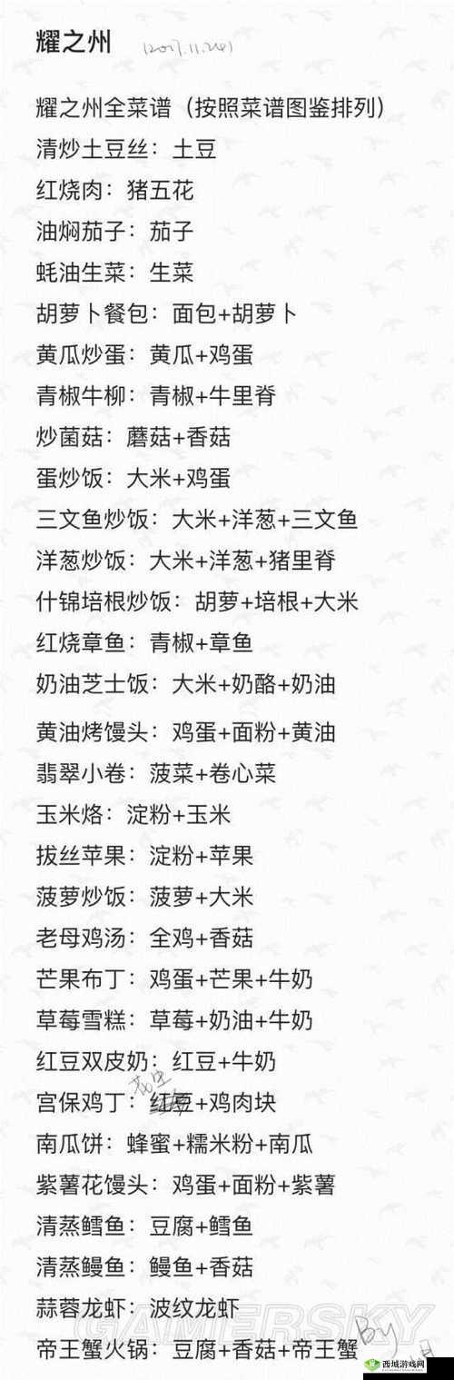 食之契约菜谱大全，详尽所需食材一览，掌握资源管理的艺术与秘诀