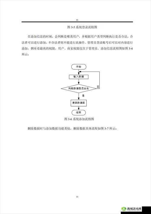 基于 Java 成品网站源码开发的多种应用场景解决方案