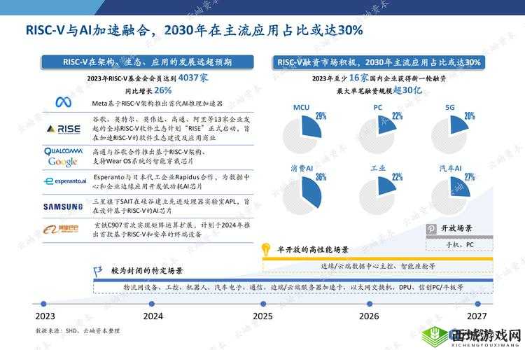 人马畜禽company 最新：关于其发展历程与未来展望的详细分析