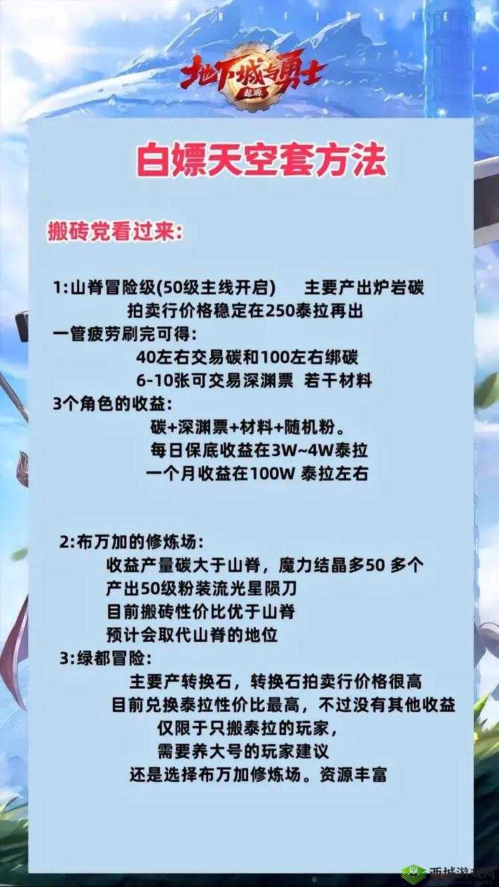 永远的7日之都，影装合成高效技巧，专为微氪与零氪玩家打造的实用攻略