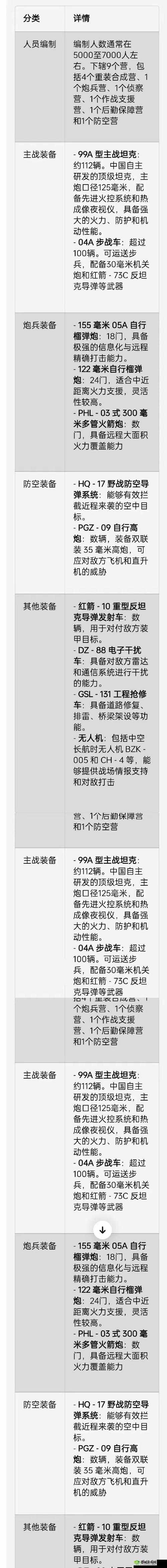 荒野行动开黑模式，深度解析战术艺术与高效资源分配策略