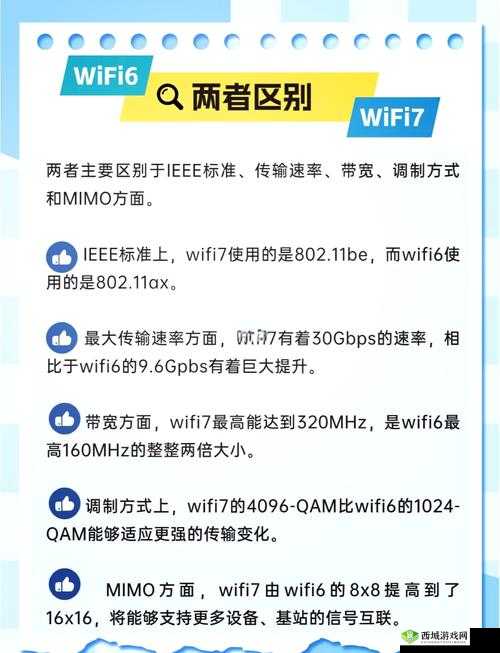 欧洲VODAFONEWIFI 一区：相关信息介绍与使用指南