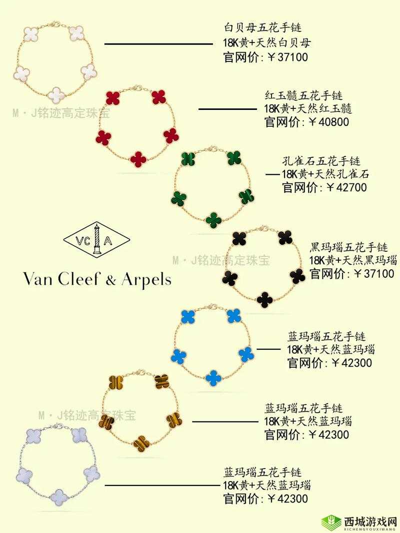 四叶草欧洲与国产的区别究竟在哪