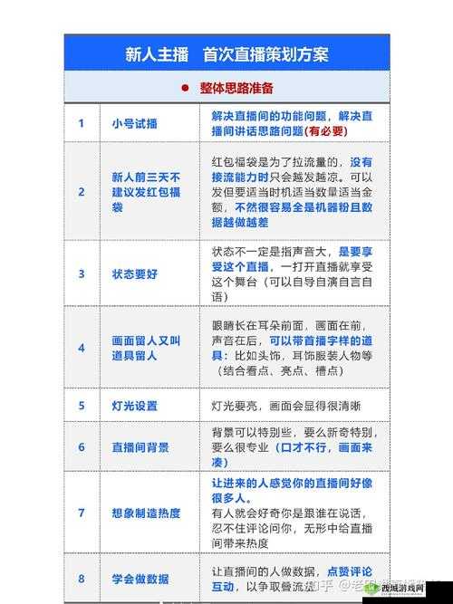 成品直播大全观视频的技巧有哪些：全面解析与实用指南