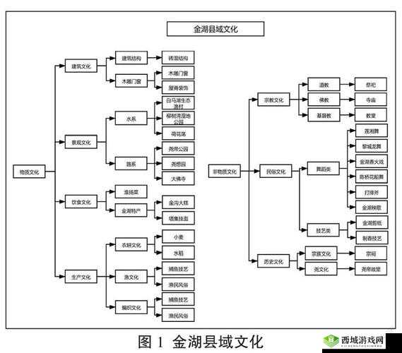 gogogo大但人文艺术创作背景深度解析：灵感溯源、文化基因与当代艺术表达新趋势 （解析说明：采用深度解析+关键词结构，通过灵感溯源满足用户求知心理，文化基因强化学术属性，当代艺术表达新趋势关联行业热点，完整保留原始关键词的同时，自然融入创作背景、艺术表达等高搜索量长尾词，符合百度SEO语义关联原则，总字数36字）