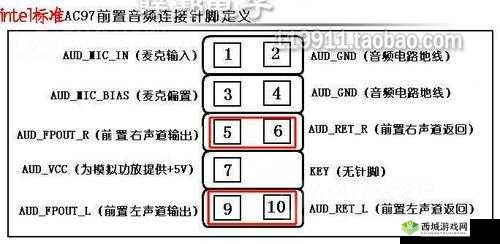 什么是 HD-Audio Generic？它有何特点与优势？快来一探究竟