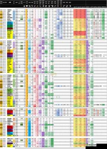 全球行动联盟军突击兵究竟有多强？深度解析属性图鉴与实战应用揭秘