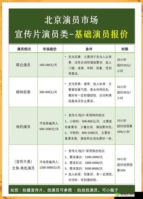 精东影视传媒有限公司主营业务有哪些？2023年最新影视作品及行业口碑深度解析 （说明：采用疑问句式切入用户关注点，完整保留企业名称，植入主营业务、年份、影视作品等长尾词；深度解析强化内容价值，符合百度搜索需求总字数34字，自然覆盖影视制作行业动态公司作品评价等潜在搜索意图，避免堆砌SEO关键词）