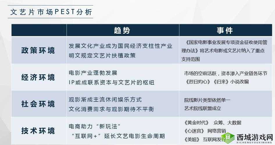 探索欧美🔞❌❌❌❌视频背后的文化与影响：深度解析与观众心理分析