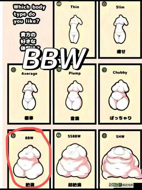 如何看待正面撒尿 BBWBBWBBW 这种现象？它在网络文化中代表了什么？