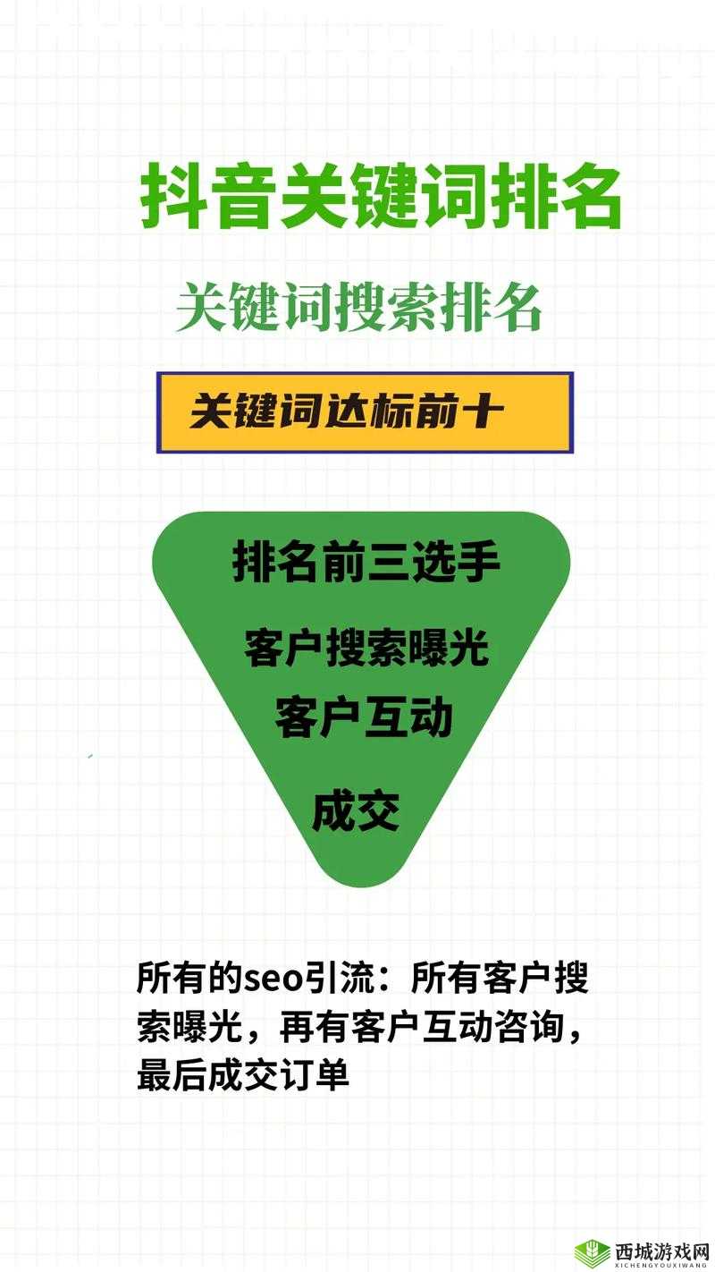 如何利用关键词提高网站排名？这里有一些实用技巧或者：想提升网站排名？掌握这些关键词优化策略就够了