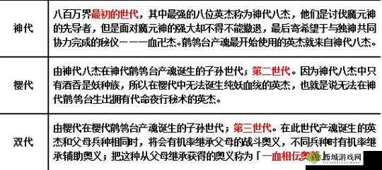 一血万杰弁财天究竟有多强？深度解析英杰技能属性图鉴揭秘